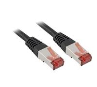 goobay Câble réseau RJ-45 S/STP Cat.6