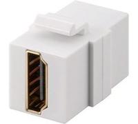 Goobay Coupleur HDMI pour boitier réseau type Keystone G