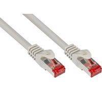 Good Connections 8060-100 Good Connections Cat.6 Patchkabel S/FTP grau 10m