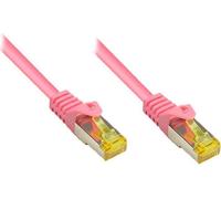Good Connections 8070R-020M Good Connections Patchkabel m. Cat.7 Rohk. magenta 2m
