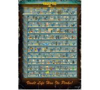 Good Loot - Fallout 4 - Puzzle Perk Poster (1000 pièces)
