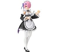 Good Smile Company M06490 Figurine Figma Ram