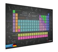 GOODS+GADGETS Tableau périodique des éléments - poster XXL 140x100cm - étude de la chimie à l'école - matériel scolaire - Nouvelle édition.