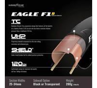 Goodyear Pneu De Route Eagle F1 R Tubeless 700 X 34