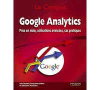 GOOGLE ANALYTICS