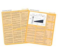 Google Slides Cheat Sheet - 2 Page Quick Reference Guide | Presentation Design, Slide Editing, Animation, Shortcuts, Themes, Insert Objects, Deliver Slides, Q&A & Collaboration Tips