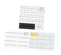 GOOHOCHY 3 pièces Autocollants de Piano Colorés Stickers pour Clavier Électronique Aide Mémoire Musicale pour Débutants Compatibles avec Divers Modèles de Claviers