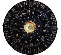 Gossip Compass, Gossip Compass, Luo Pan Tool Compass Live Disc Plateau tournant de Haute précision Professionnel Feng Shui Bagua Disque à Main Multifonctionnel Boussole Chinoise Ancienne