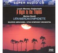 Gottschalk - Night in The Tropics