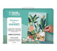 Peinture au numero - urban jungle
