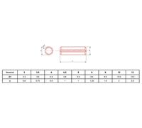 Goupille élastique brut DIN 1481 / ISO 8752