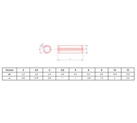 Goupille élastique brut DIN 1481 / ISO 8752 4X20 boîte de 200 ULTIMA GOUPDIN14814X20