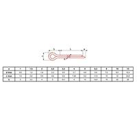 Goupille fendue zingué DIN 94