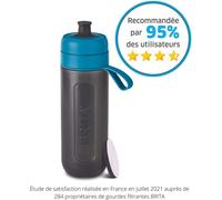 Gourde Filtrante Brita Fill&go Active Bleu