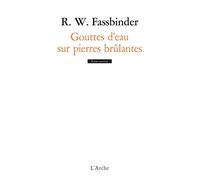 Gouttes d'eau sur pierres brûlantes