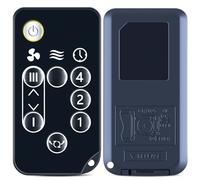 GOUYESHO Télécommande de rechange compatible avec ventilateur Iris Ohyama Woozoo PCF-SC15T