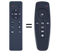 GOUYESHO Télécommande de Rechange pour Minix Neo X6 X8-H 4K Android TV Box