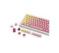 GPBT Keycaps
