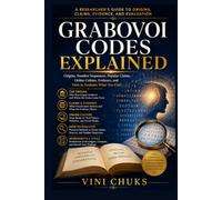 GRABOVOI CODES EXPLAINED: Origins, Number Sequences, Popular Claims, Online Culture, Evidence, and How to Evaluate What You Find