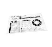GRADENEVE Affiche Piano Éducative Chords et Échelles Musicales Poster Référence Murale pour Apprentissage Instruments Débutants et Amateurs