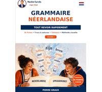 Grammaire néerlandaise: Tout revoir rapidement