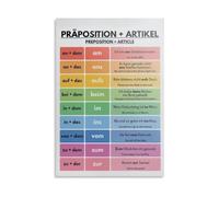 Grammar Chart German Article Preposition Tin Sign 12x8 Inch