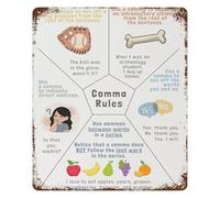 Grammar Educational Poster Comma Rules Metal Tin Sign Vintage Style English Classroom Decor Writing Rules Wall-Art 8 X 12 in