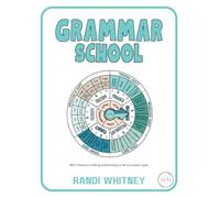 Grammar School: BEST Practices in Editing and Revising for All Curriculum Types