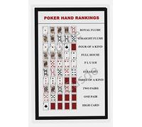 Grand panneau en métal pour décoration d'intérieur, règles de poker Texas Hold'em, affiche de guide de poker rétro, carte de jeu, carte de grotte, club, pub, bar, 20,3 x 30,5 cm