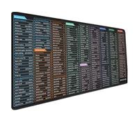 Grand pavé de clavier, anglais Fast 18 400 x 900 x 2 mm | Offre des espaces de travail confortables pour les tâches, surfaces imperméables avec base antidérapante et confort de jeu