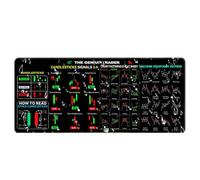 Grand tapis de bureau créatif, tapis de clavier Day Trading pour les commerçants, étudiants en finance, configuration de bureau, design antidérapant, 30 x 80 x 0,2 cm