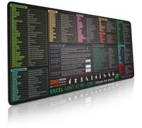 Grand Tapis de Souris étendu - Tapis de Clavier de Jeu à Bords Cousus. Tapis de Souris antidérapant (Raccourcis Excel, XXL 90x40cm)