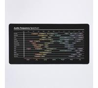 Grand Tapis de Souris Gaming pour Bureau Aide-mémoire sur les fréquences d'égalisation - Tableau du spectre 75x40cm Antidérapante Cla