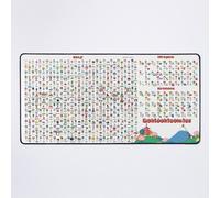 Grand Tapis de Souris Gaming pour Bureau Étudiez KANJI JLPT N4, N5, Hiragana et Katakana. 75x40cm Antidérapante Clavi