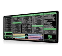 Grand tapis de souris pour claviers 400 x 900 x 3 mm avec raccourci de mots pour l ' utilisation de logiciels de bureau et les jeux avec de grands tapis de bureau imperméables