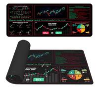 Grand Tapis de Souris pour marché boursier, Stock Market Day Trader Cadeau Crypto Cadeau, Tapis de souris tendance haussière contre tendance baissière, Tapis de Clavier PC, Grand Tapis de Bureau