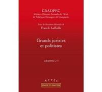Grands Juristes Et Politistes