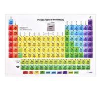 Granvoo Tableau Periodique des Elements, Tableau Périodique des Éléments avec Numéro Atomique, Tableau d'éléments Poster Mural, Éléments Chimiques Idéal pour les Cours de Chimie, 30 x 20cm