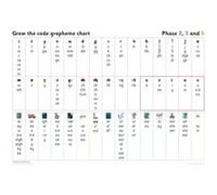 Grapheme Chart for Year 1 by Wandle Learning Trust and Little Sutton Primary School Wandle Learning Trust and Little Sutton Primary School (Auteur)