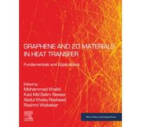 Graphene and 2D Materials in Heat Transfer