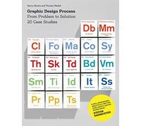 Graphic Design Process