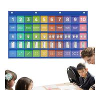 Graphique de nombres 1-10, affiche de graphique de nombres, graphique de poche de chiffres bilingues anglais-français 1-10 | Cartes de poche, tableau numérique pour murs de classe, tableaux