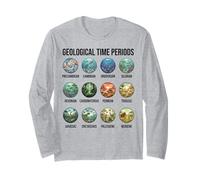 Graphique des périodes géologiques Paléontologie et Histoire de la Terre Manche Longue