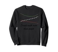 Graphique d'humour mathématique ADX Trading Tendance Sweatshirt
