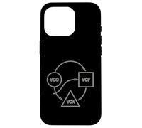 Graphique du module de synthé VCO VCF VCA Coque pour iPhone 16 Pro