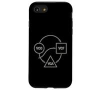 Graphique du module de synthé VCO VCF VCA Coque pour iPhone SE (2020) / 7 / 8