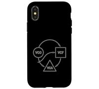 Graphique du module de synthé VCO VCF VCA Coque pour iPhone X/XS