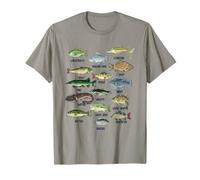 Graphique éducatif d'identification des Poissons d'eau Douce T-Shirt