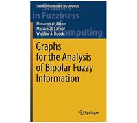 Graphs For The Analysis Of Bipolar Fuzzy Information