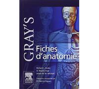 Gray's Fiches d'anatomie